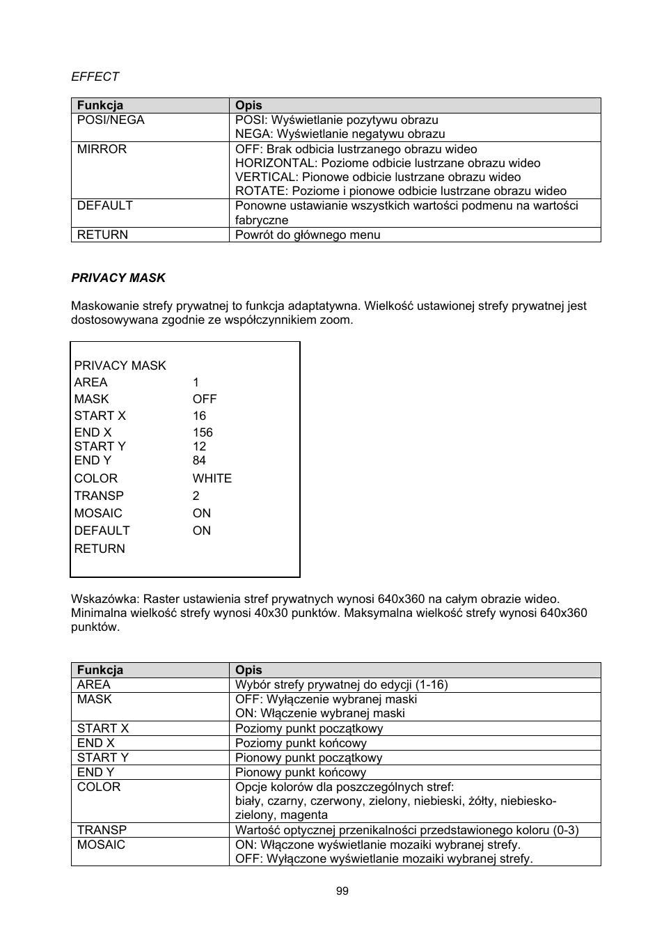 ABUS TVHD51000 User Manual | Page 99 / 105
