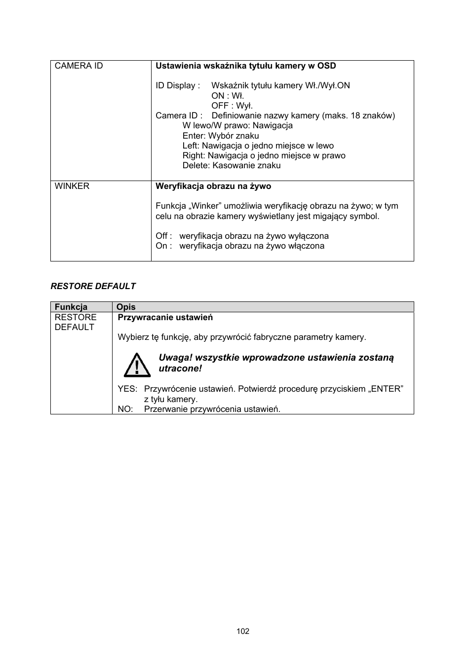 ABUS TVHD71000 User Manual | Page 102 / 106