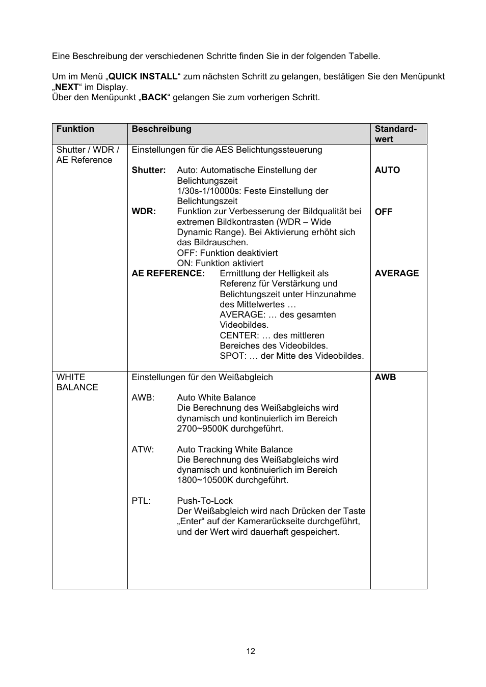 ABUS TVHD71000 User Manual | Page 12 / 106