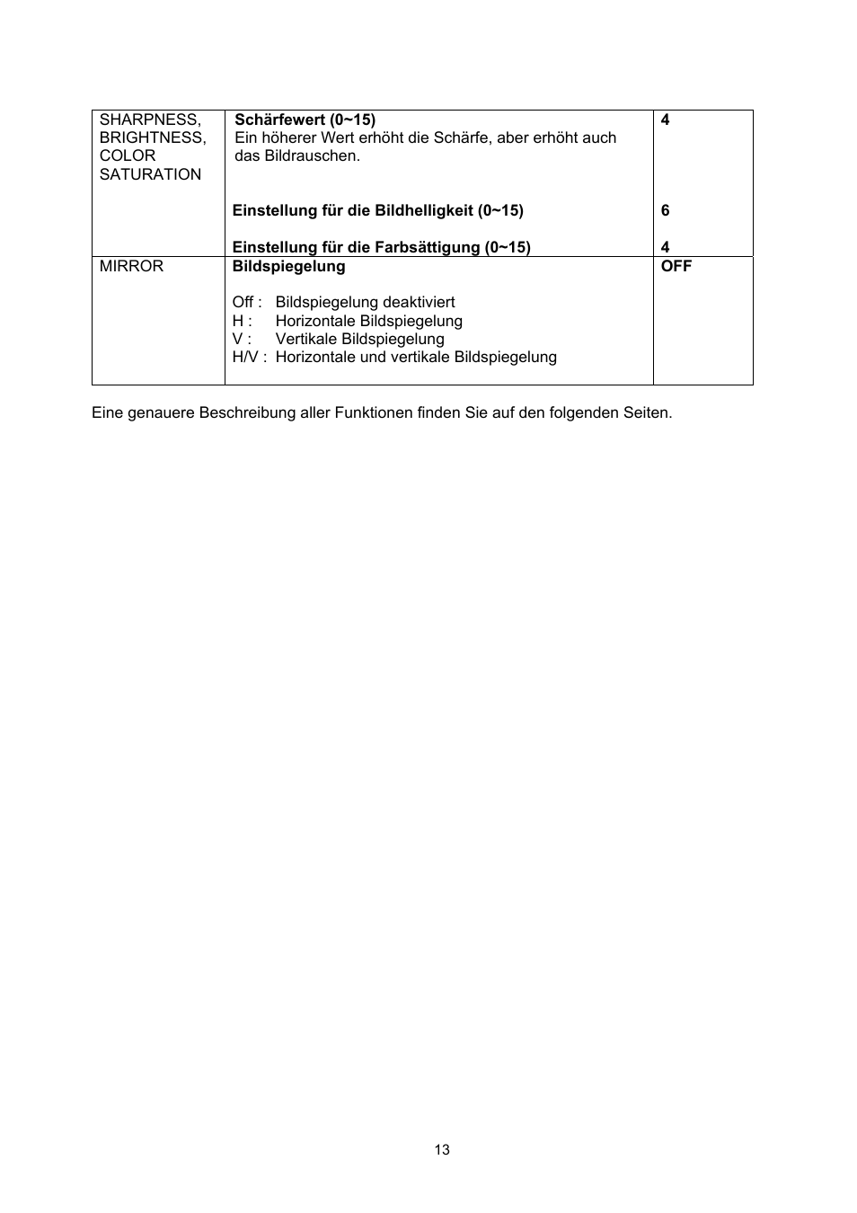 ABUS TVHD71000 User Manual | Page 13 / 106