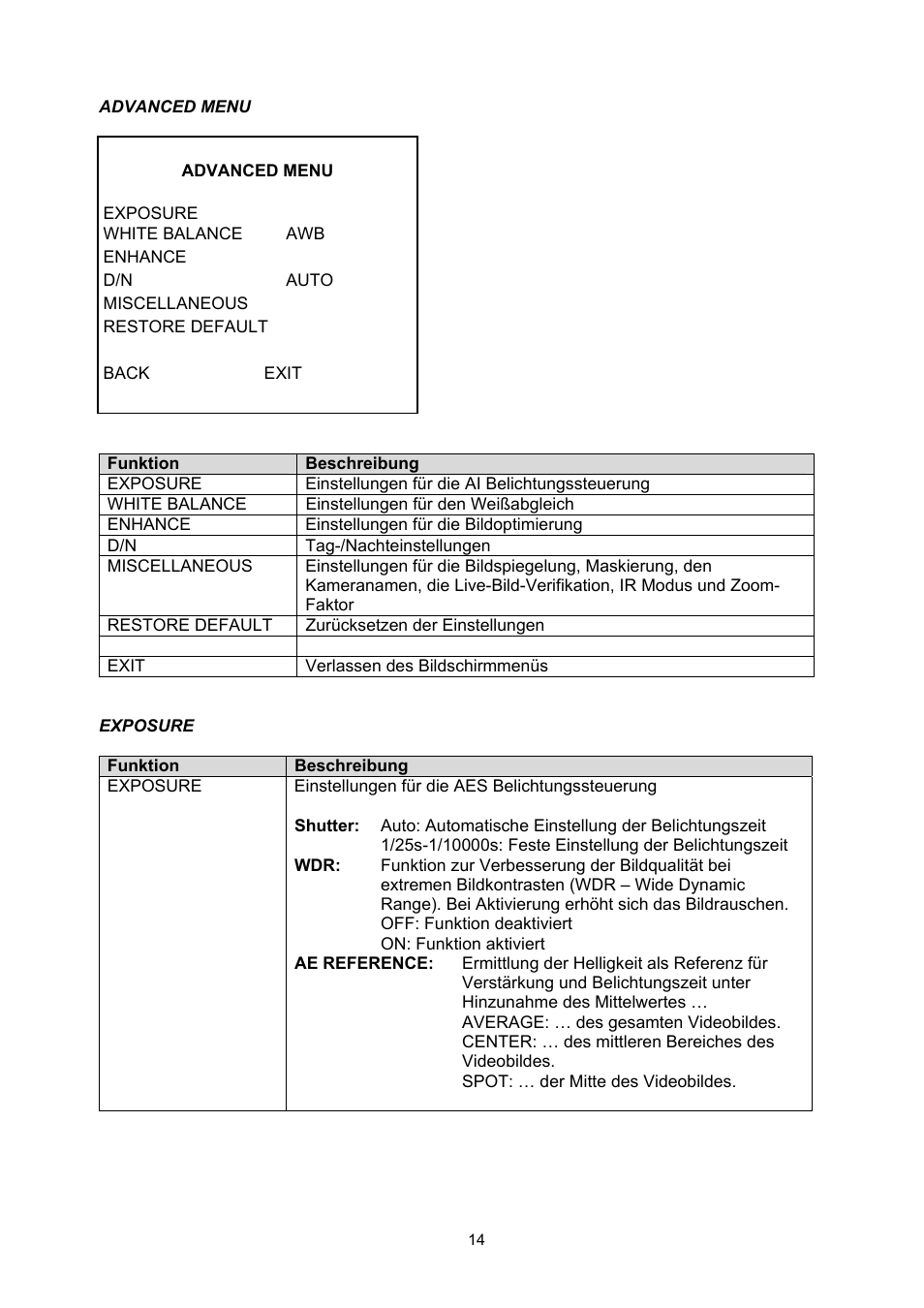 ABUS TVHD71000 User Manual | Page 14 / 106