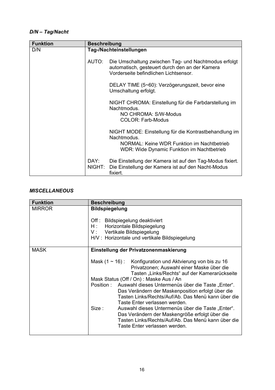 ABUS TVHD71000 User Manual | Page 16 / 106