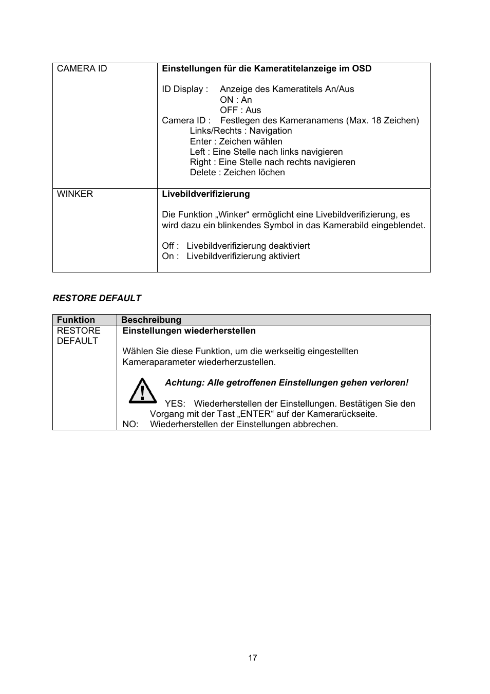 ABUS TVHD71000 User Manual | Page 17 / 106