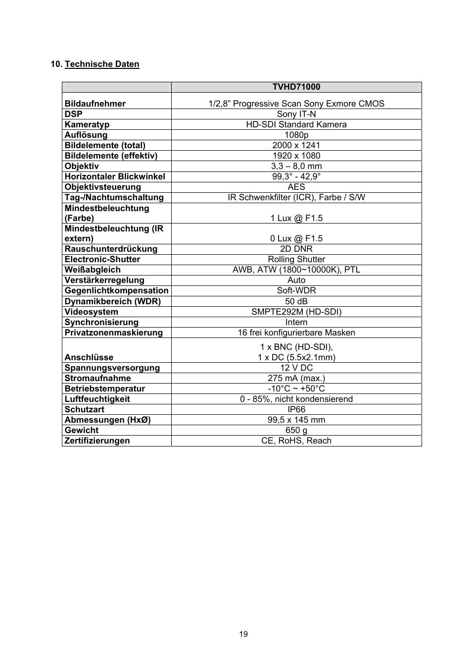 ABUS TVHD71000 User Manual | Page 19 / 106