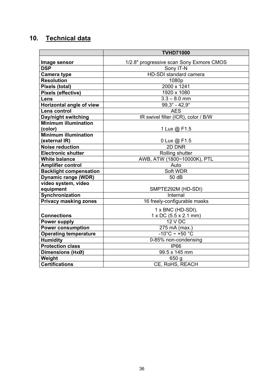 Technical data | ABUS TVHD71000 User Manual | Page 36 / 106