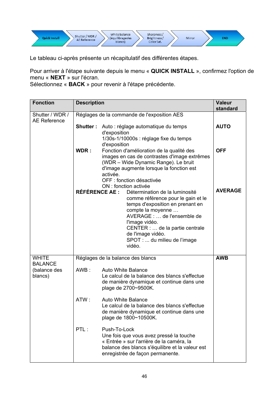 ABUS TVHD71000 User Manual | Page 46 / 106