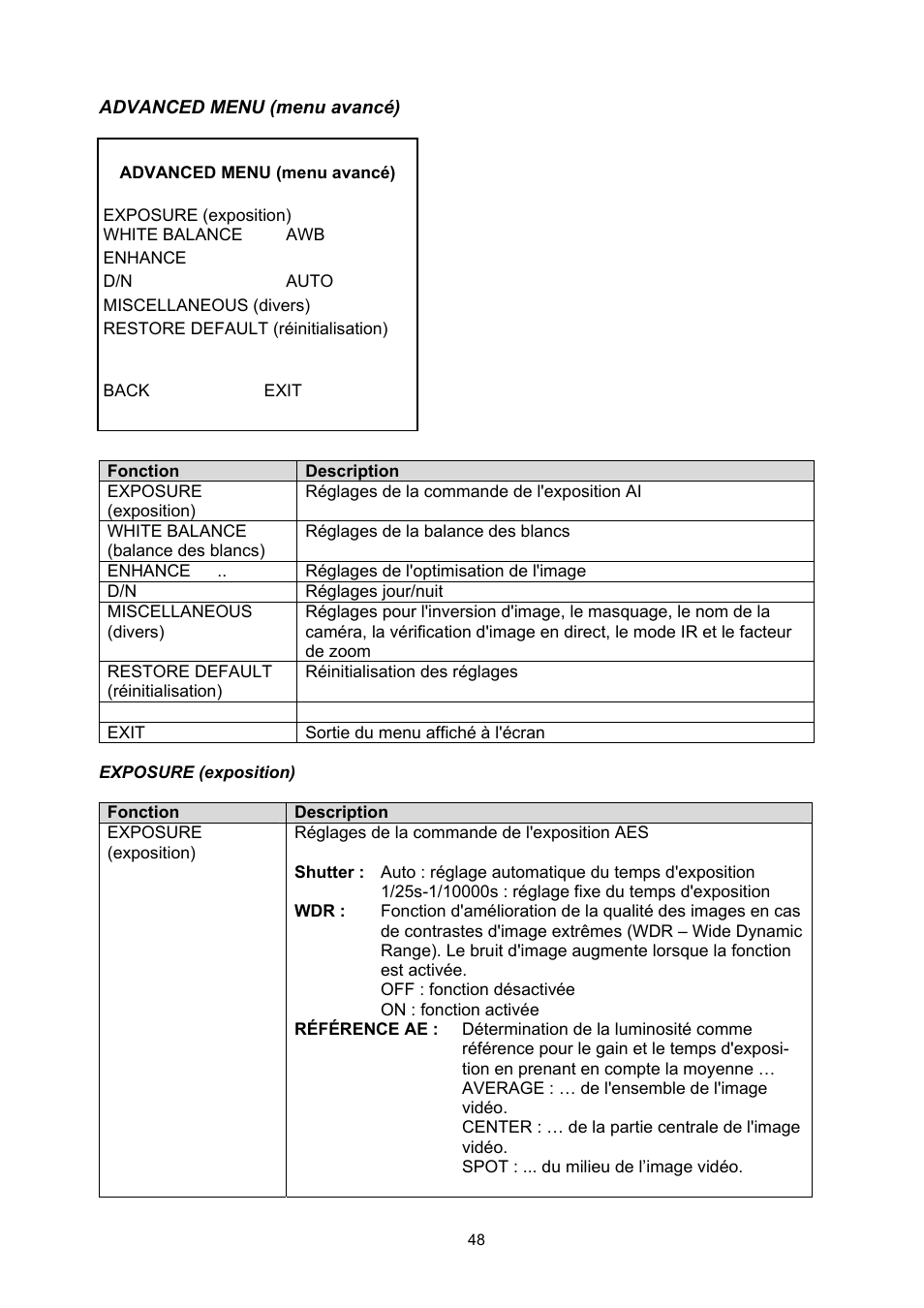 ABUS TVHD71000 User Manual | Page 48 / 106