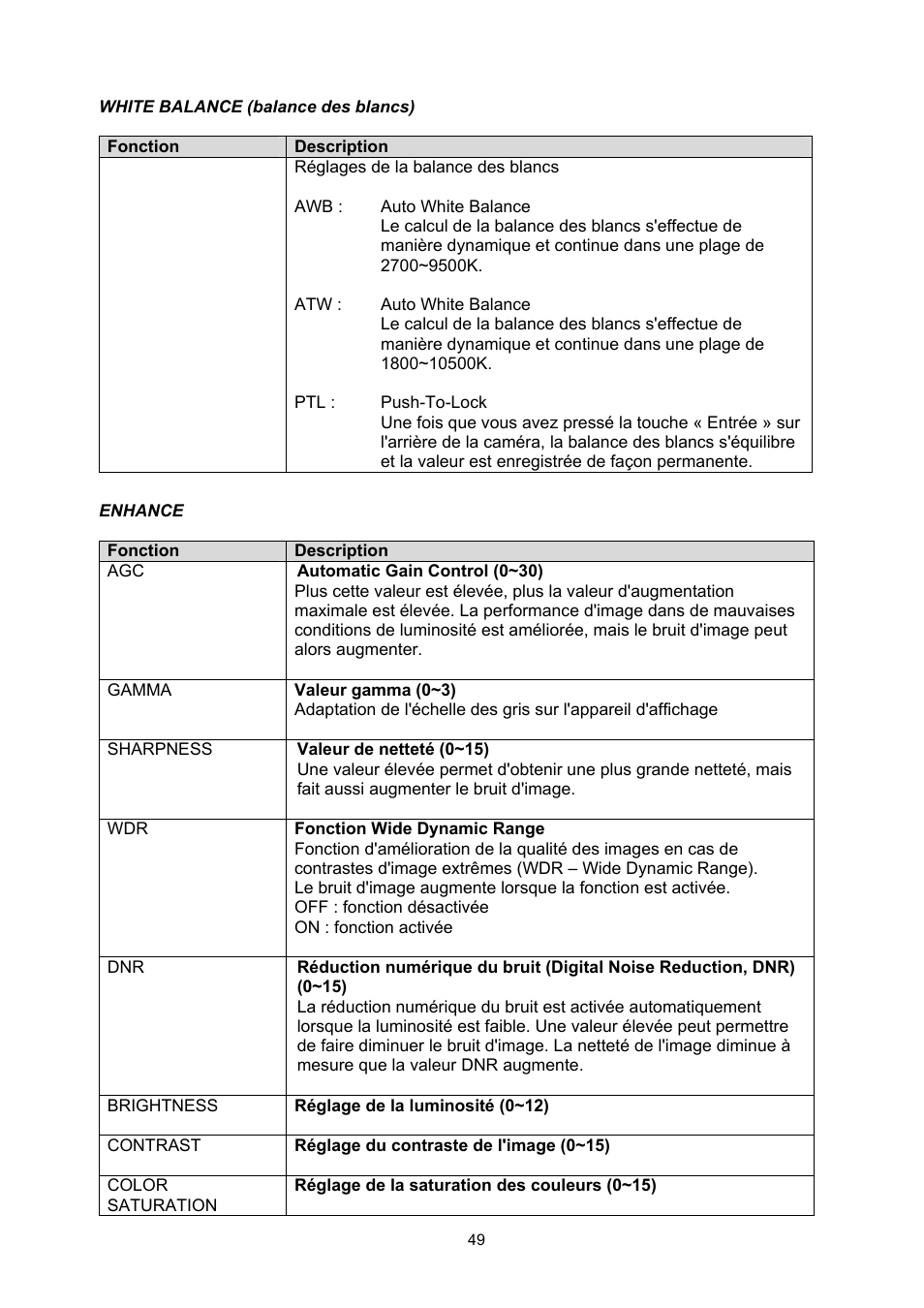 ABUS TVHD71000 User Manual | Page 49 / 106