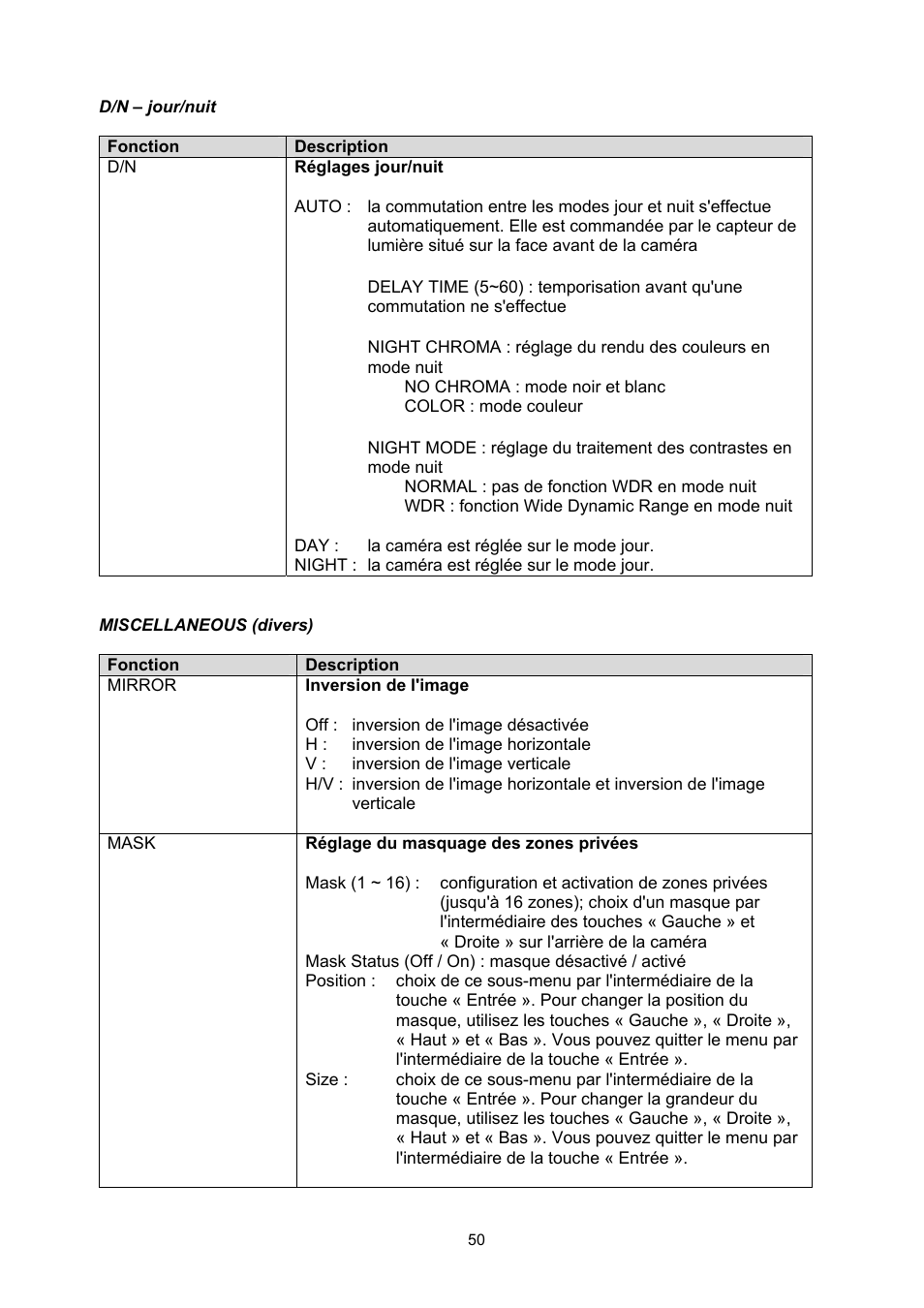 ABUS TVHD71000 User Manual | Page 50 / 106