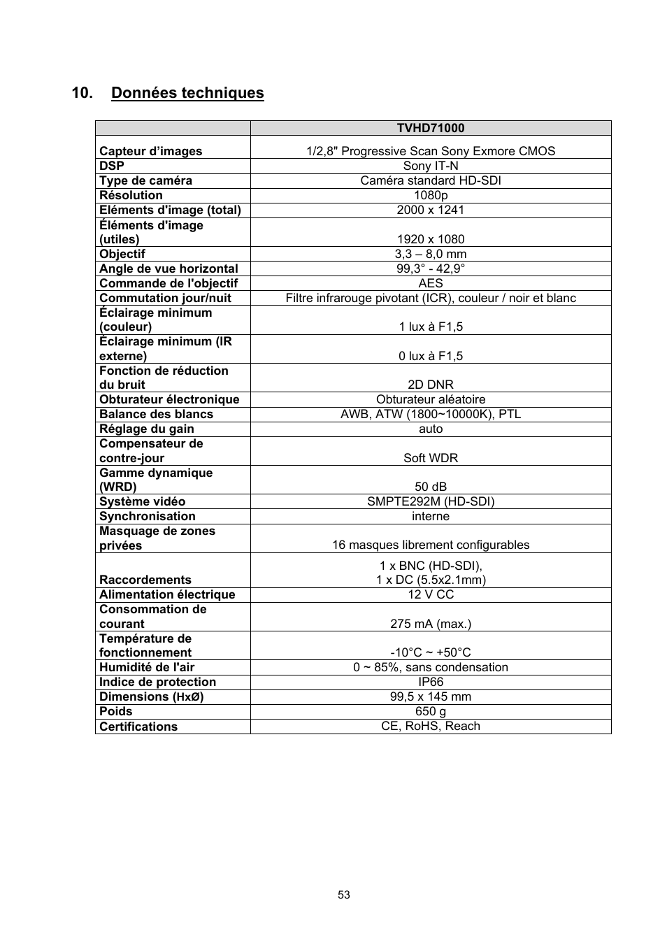 Données techniques | ABUS TVHD71000 User Manual | Page 53 / 106