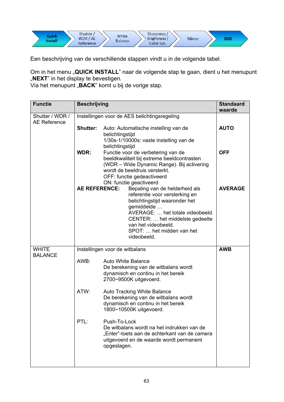 ABUS TVHD71000 User Manual | Page 63 / 106
