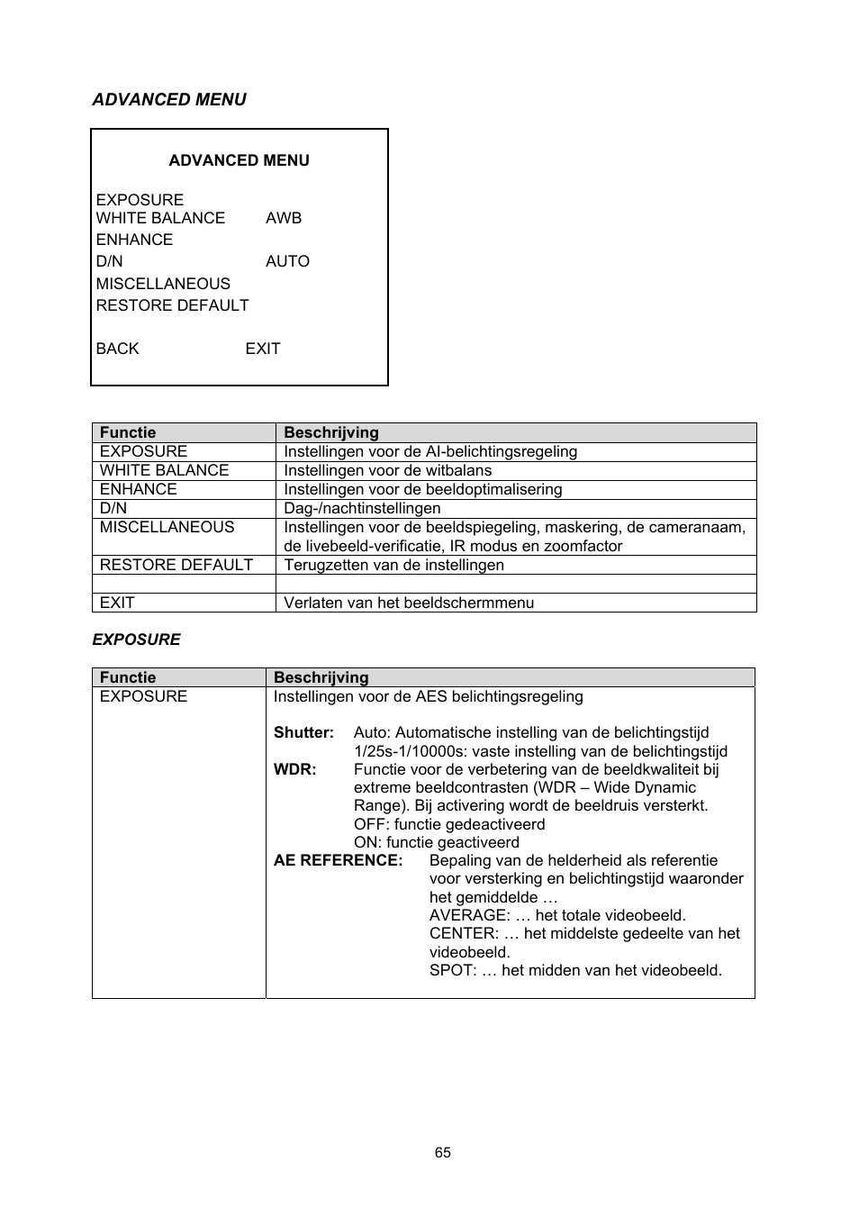 ABUS TVHD71000 User Manual | Page 65 / 106