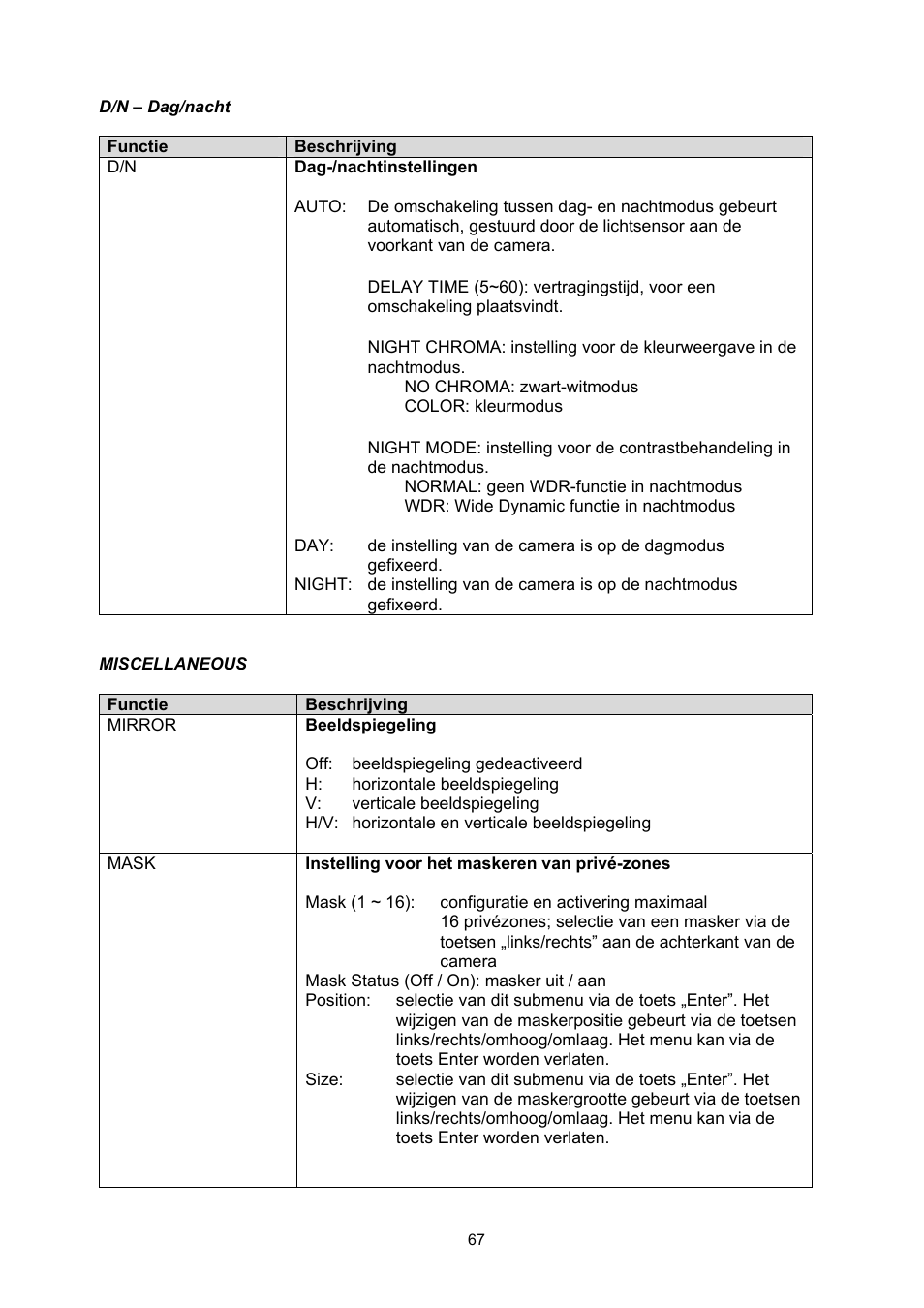 ABUS TVHD71000 User Manual | Page 67 / 106