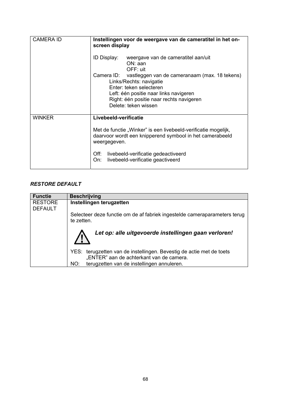 ABUS TVHD71000 User Manual | Page 68 / 106