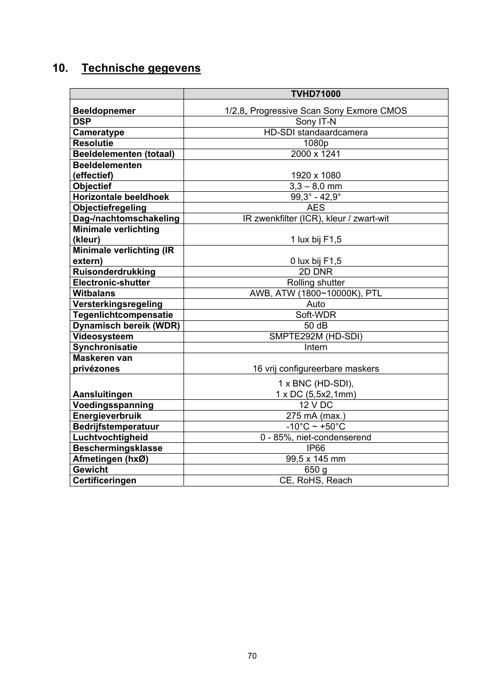 Technische gegevens | ABUS TVHD71000 User Manual | Page 70 / 106