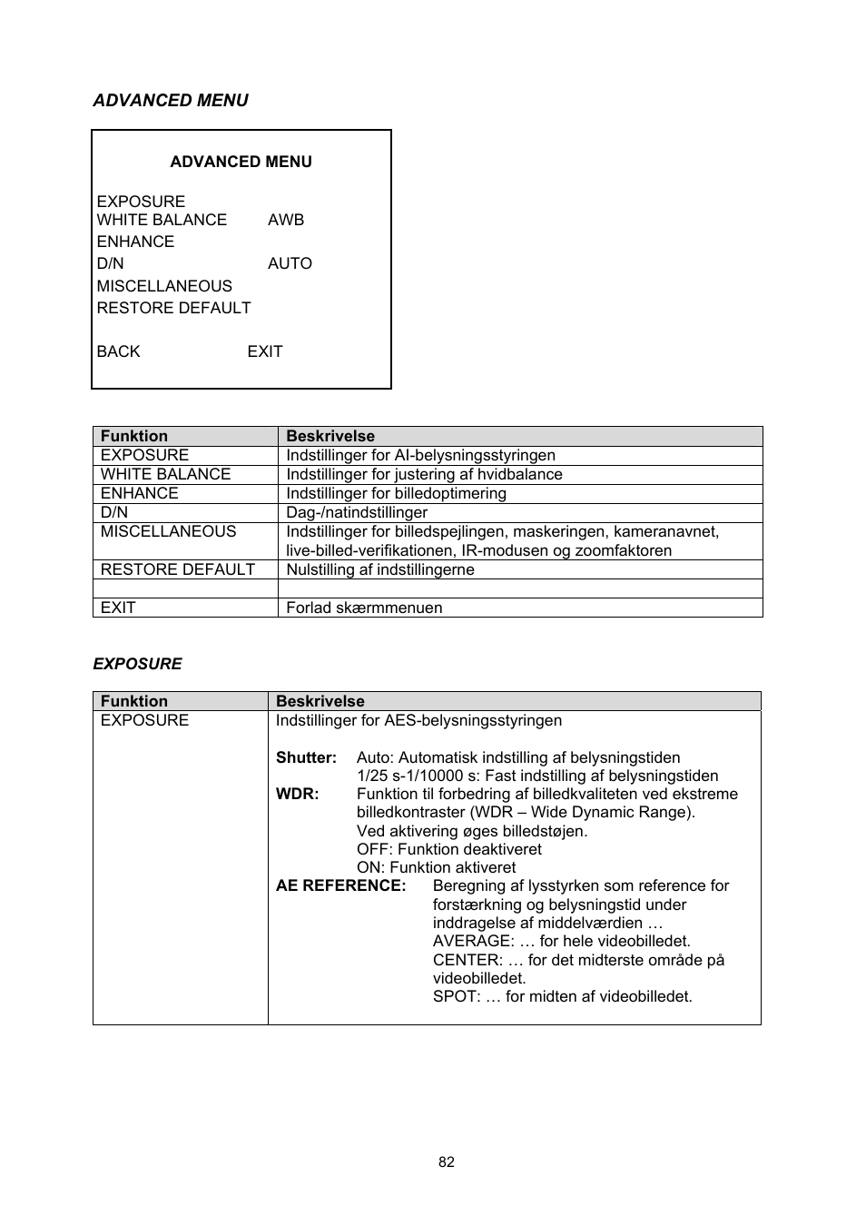 ABUS TVHD71000 User Manual | Page 82 / 106
