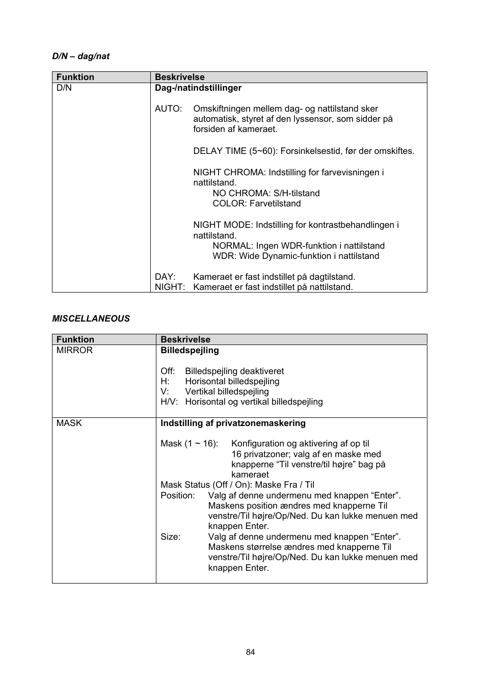 ABUS TVHD71000 User Manual | Page 84 / 106