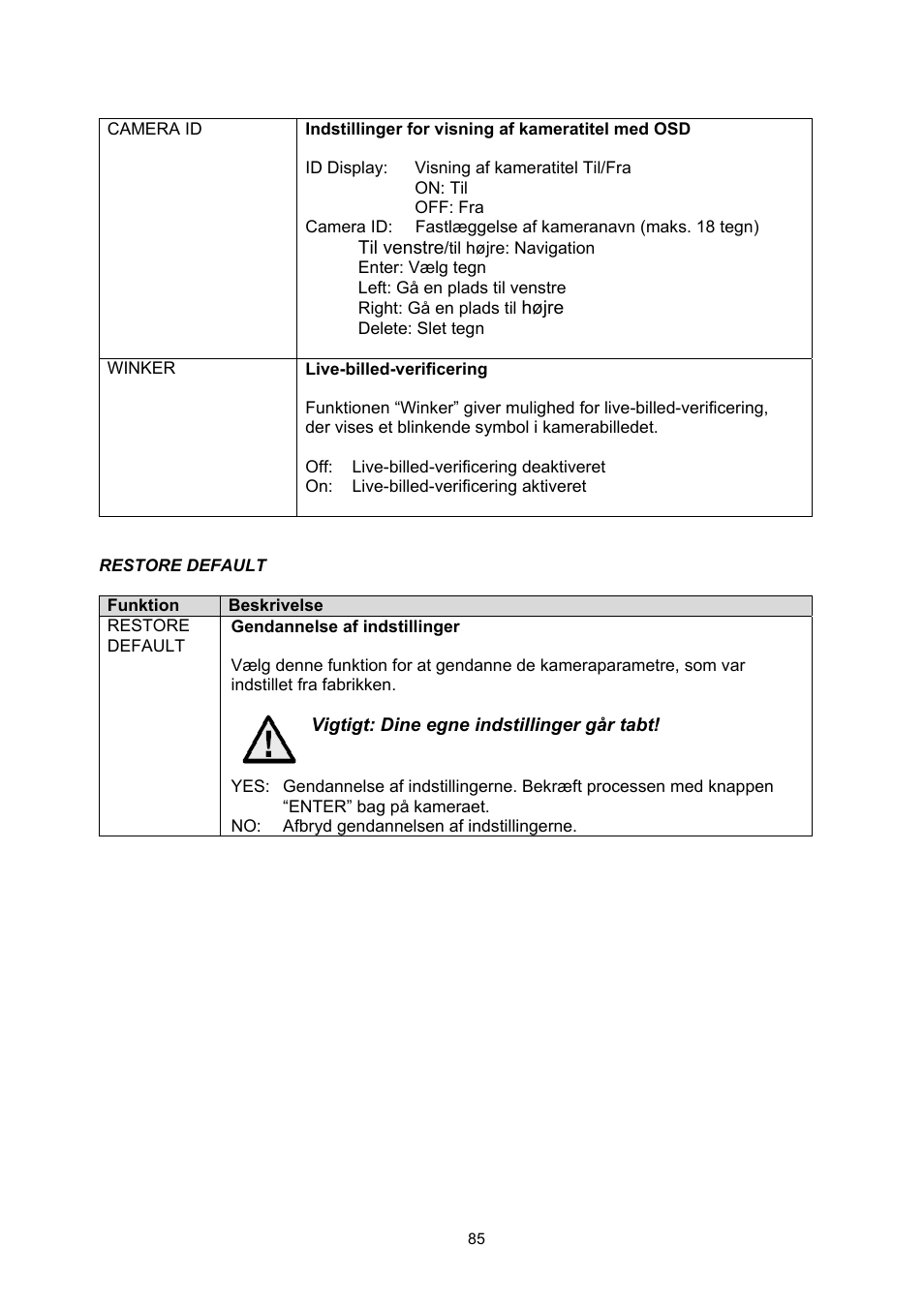 ABUS TVHD71000 User Manual | Page 85 / 106