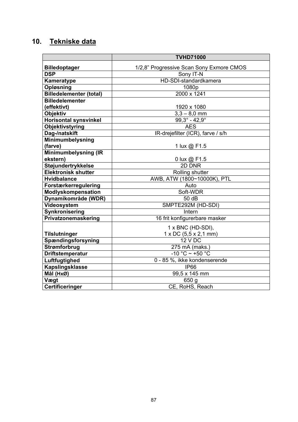 Tekniske data | ABUS TVHD71000 User Manual | Page 87 / 106