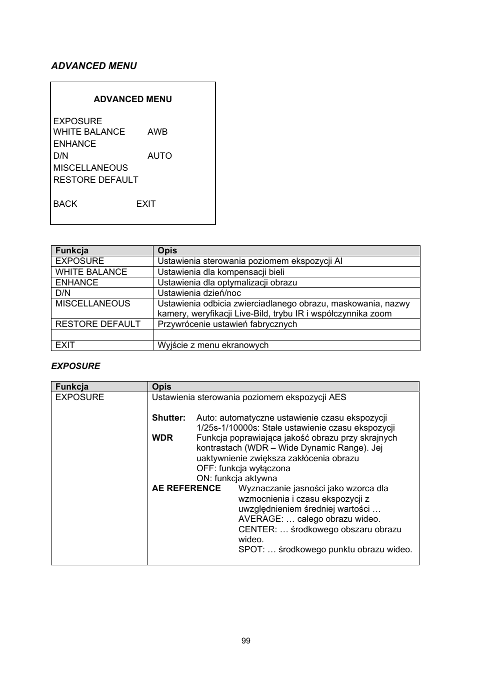 ABUS TVHD71000 User Manual | Page 99 / 106