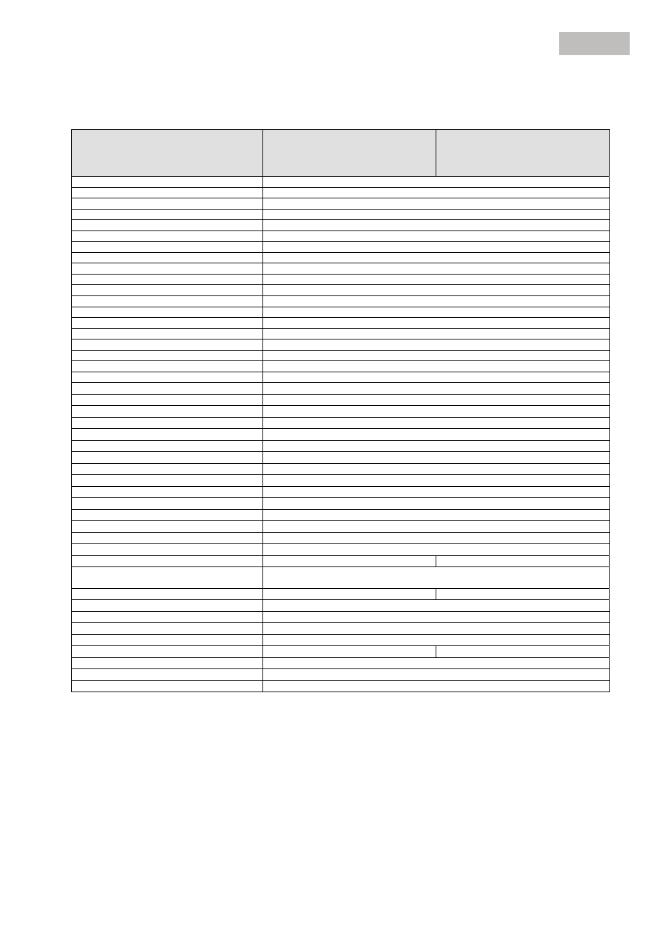 English, Technical data | ABUS TVIP515x0 User Manual | Page 138 / 387