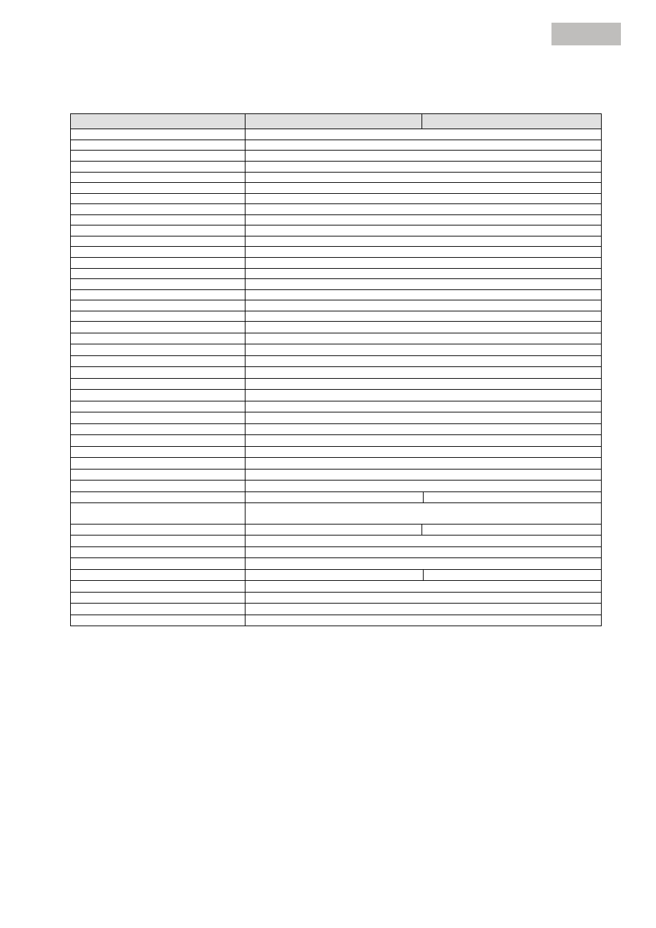 Français 9. données techniques | ABUS TVIP515x0 User Manual | Page 209 / 387