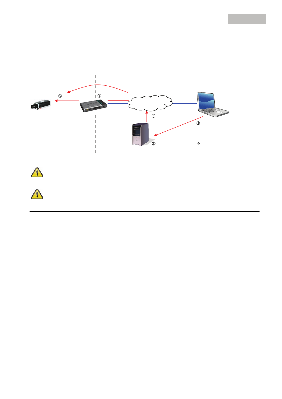 ABUS TVIP515x0 User Manual | Page 246 / 387