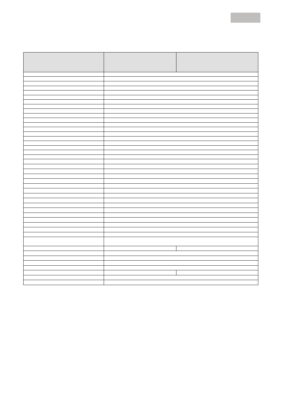 Dansk 9. tekniske data | ABUS TVIP515x0 User Manual | Page 351 / 387