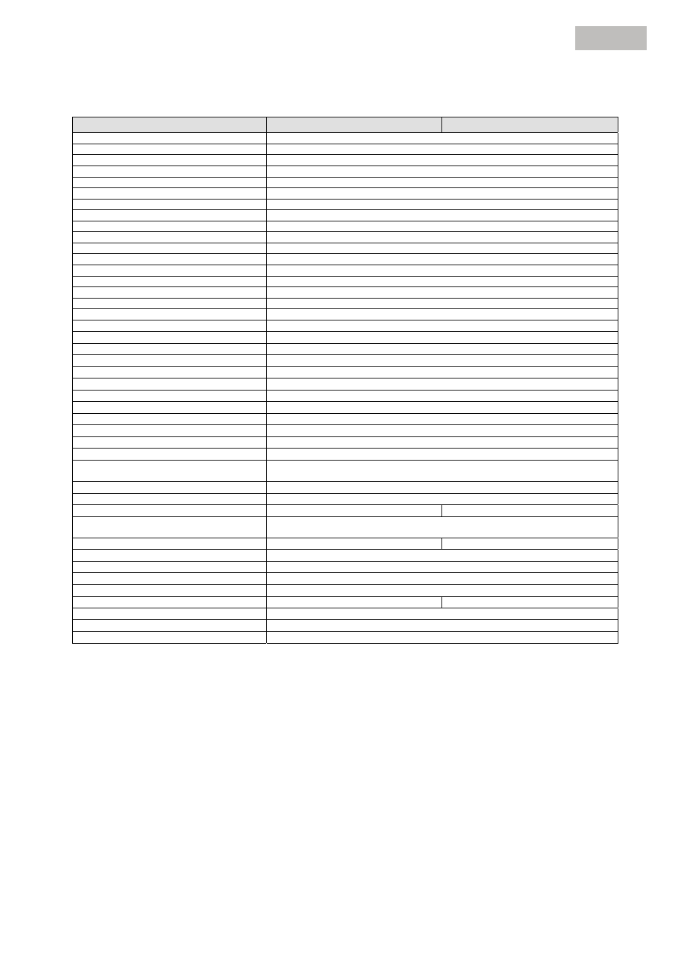 Deutsch 9. technische daten | ABUS TVIP515x0 User Manual | Page 72 / 387