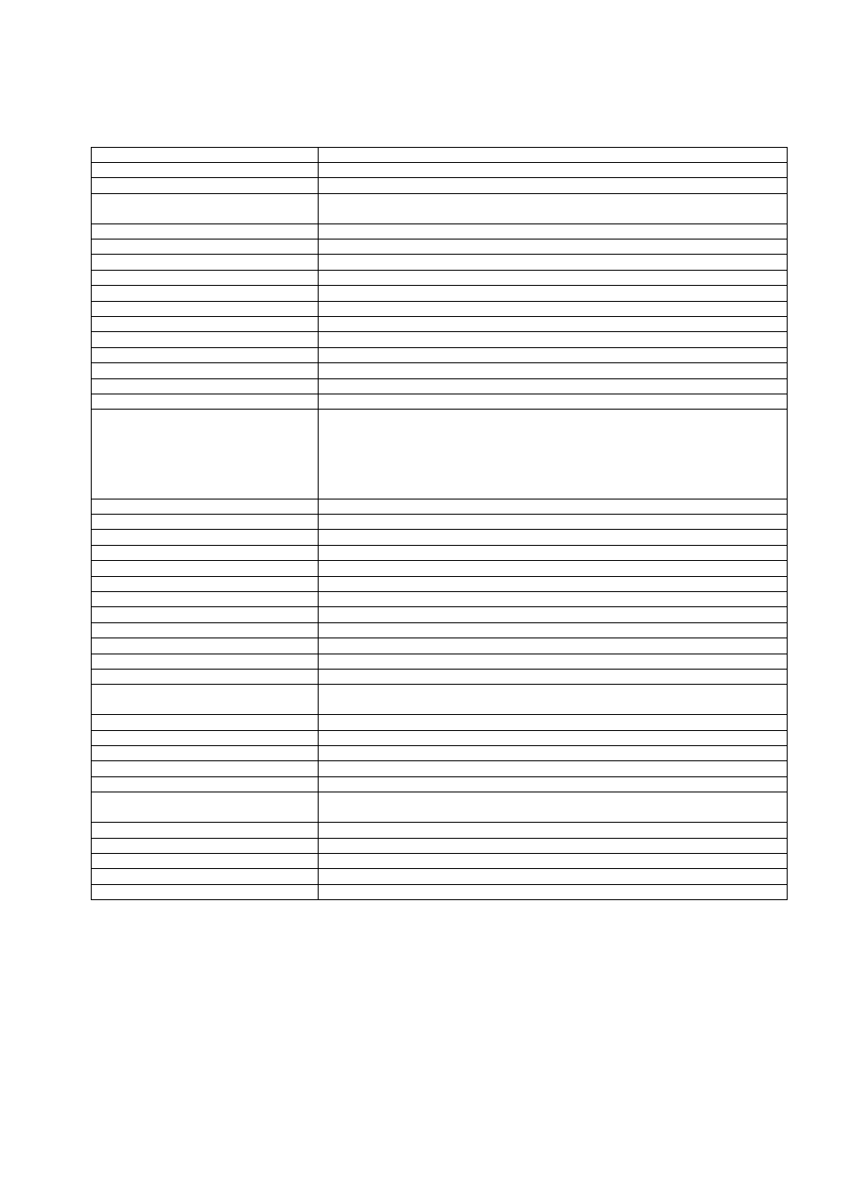 Technische gegevens | ABUS TVIP62500 User Manual | Page 154 / 194