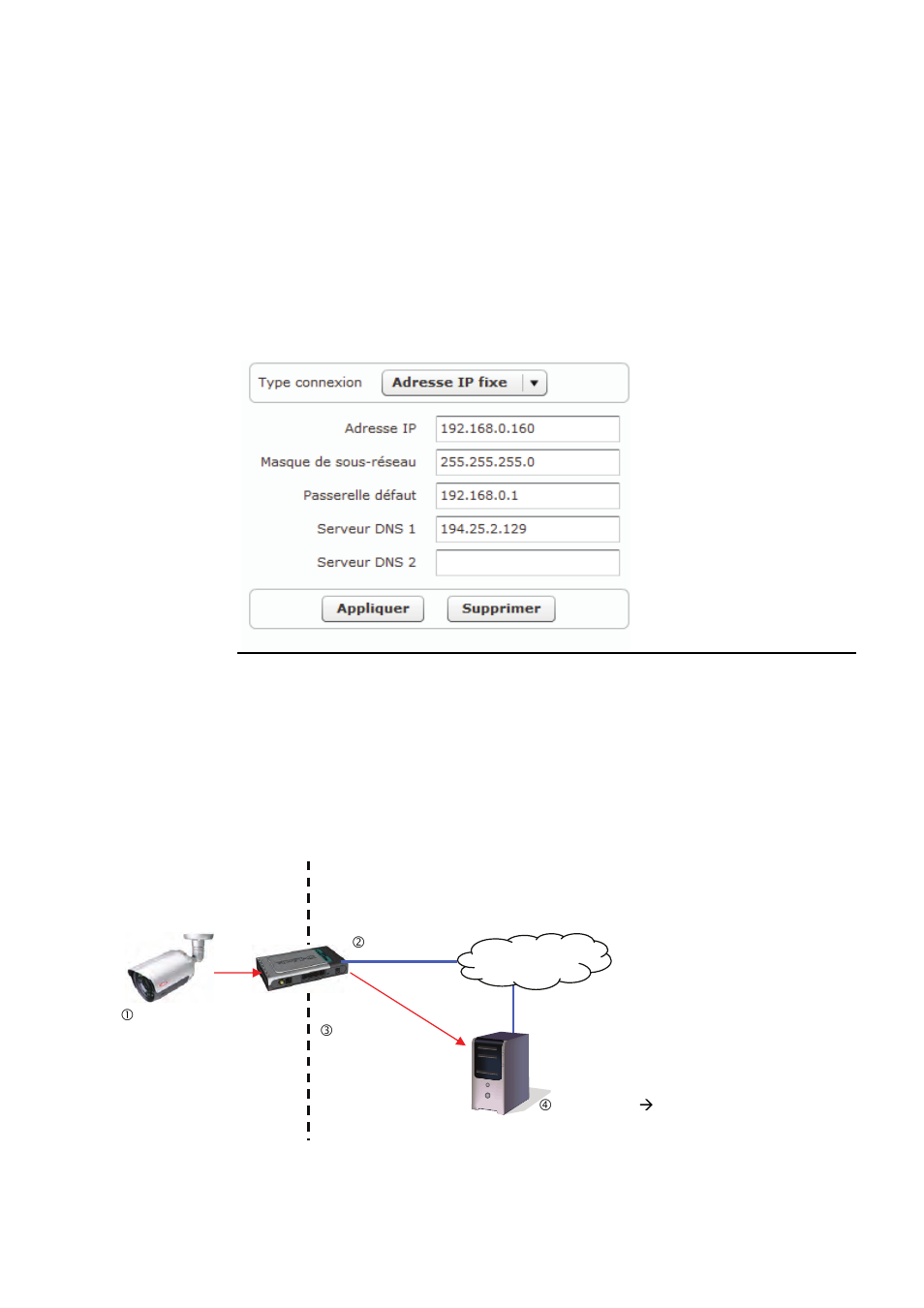 1 réseau | ABUS TVIP62500 User Manual | Page 98 / 194