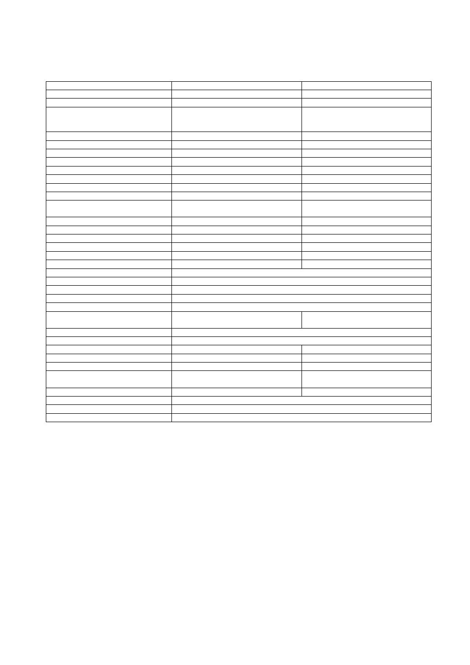 Tekniske data | ABUS TVIP72000 User Manual | Page 143 / 144