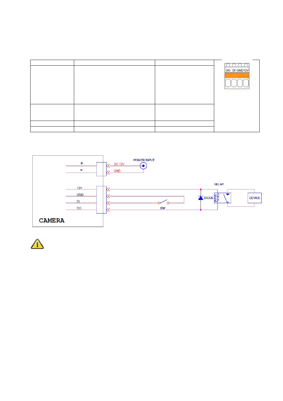 ABUS TVIP31550 User Manual | Page 13 / 364