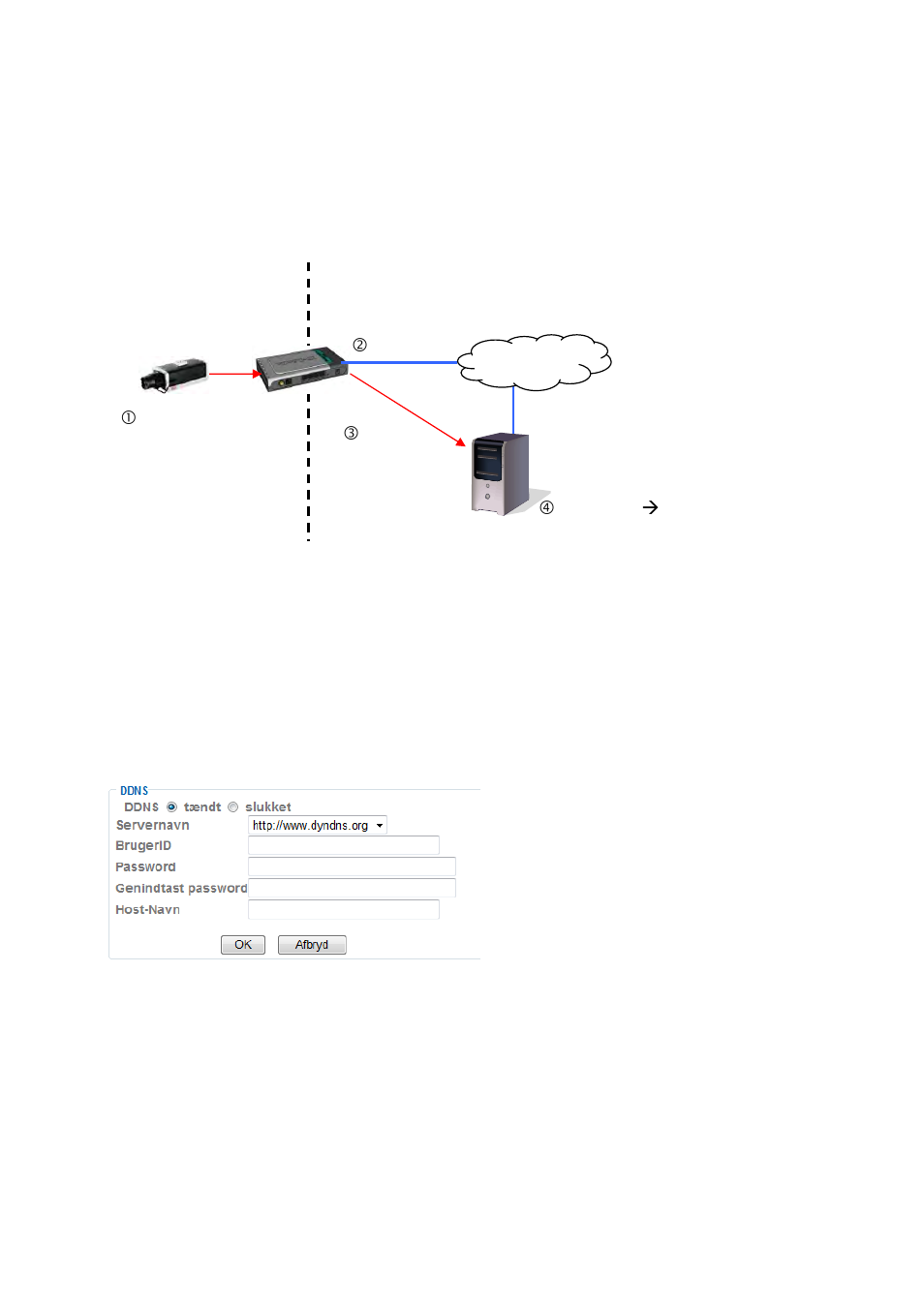 ABUS TVIP31550 User Manual | Page 330 / 364