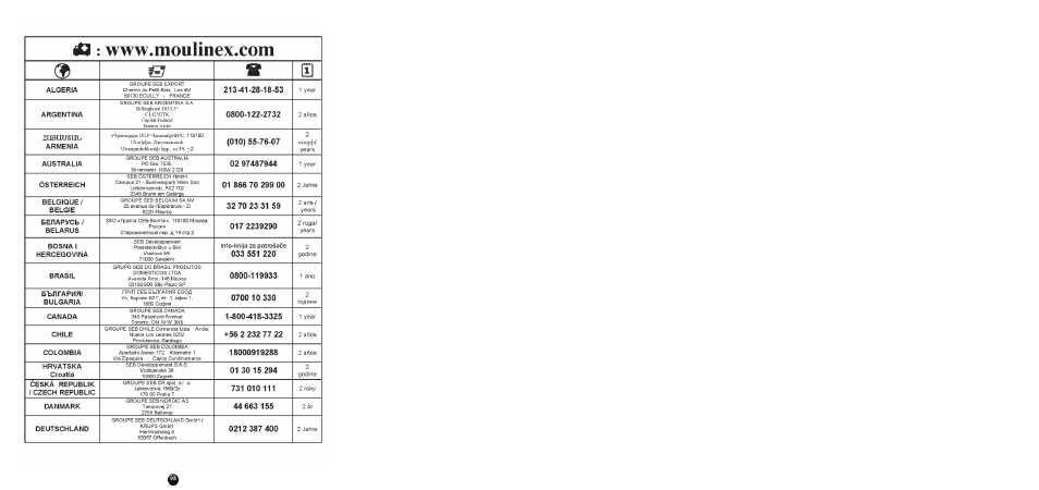 Moulinex HV 8 ME610 User Manual | Page 100 / 102