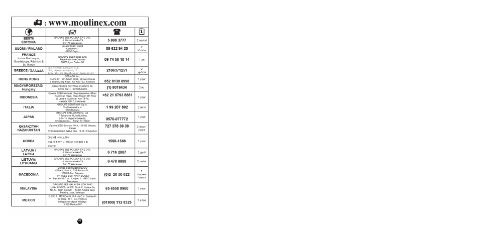 Moulinex HV 8 ME610 User Manual | Page 101 / 102