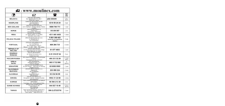 Moulinex HV 8 ME610 User Manual | Page 102 / 102