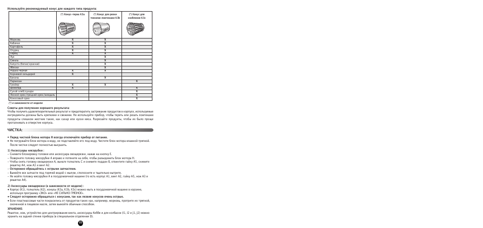 Чистка | Moulinex HV 8 ME610 User Manual | Page 12 / 102
