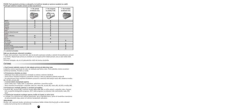 Čistenie | Moulinex HV 8 ME610 User Manual | Page 30 / 102