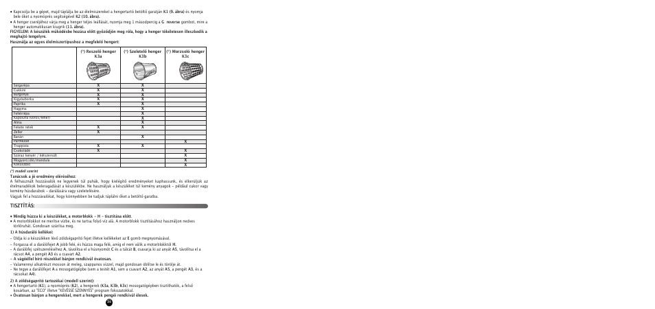 Tisztítás | Moulinex HV 8 ME610 User Manual | Page 36 / 102