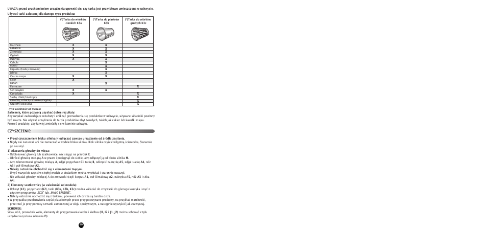 Czyszczenie | Moulinex HV 8 ME610 User Manual | Page 42 / 102