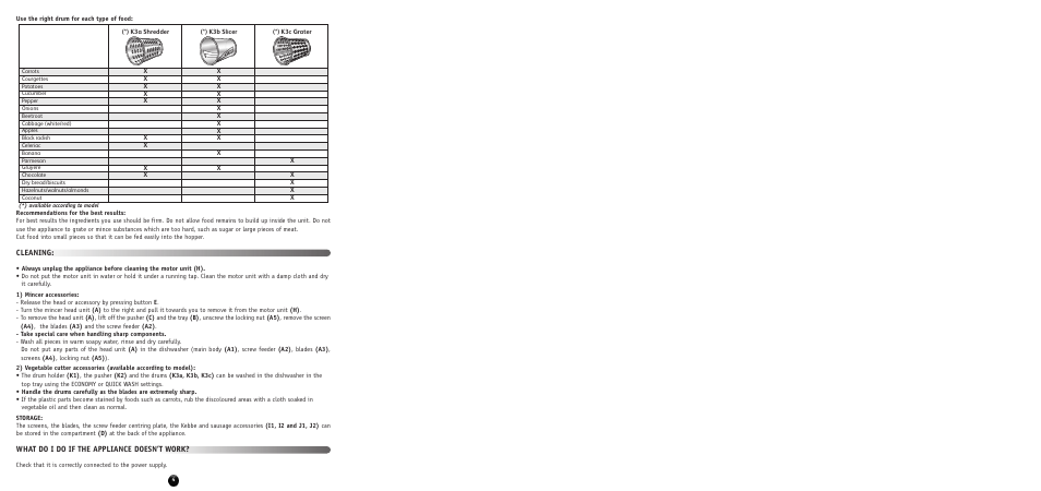 Moulinex HV 8 ME610 User Manual | Page 6 / 102