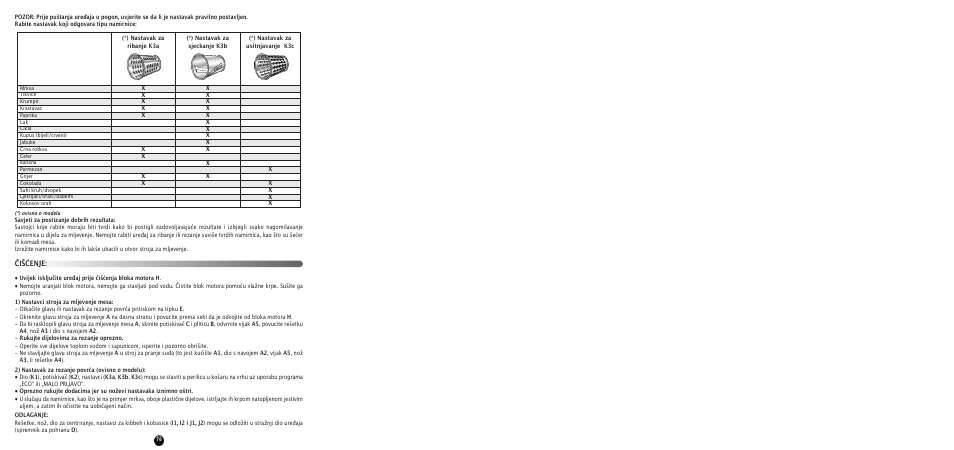 Čišćenje | Moulinex HV 8 ME610 User Manual | Page 78 / 102