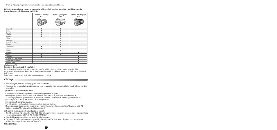 Čiščenje | Moulinex HV 8 ME610 User Manual | Page 84 / 102