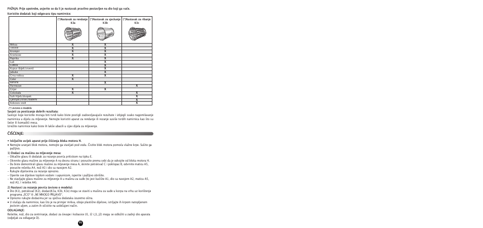 Čišćenje | Moulinex HV 8 ME610 User Manual | Page 96 / 102