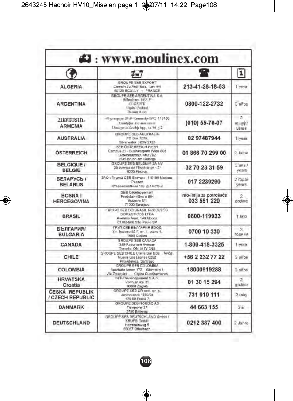 Moulinex HV10 ME850 User Manual | Page 114 / 118
