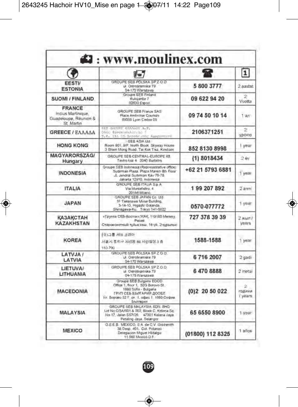 Moulinex HV10 ME850 User Manual | Page 115 / 118