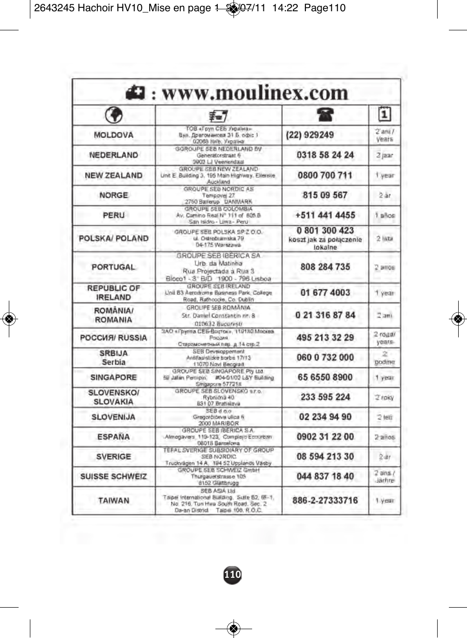 Moulinex HV10 ME850 User Manual | Page 116 / 118