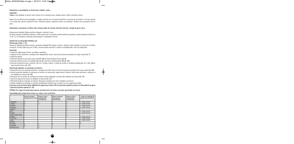 Moulinex HV 4 ME41513E User Manual | Page 122 / 134