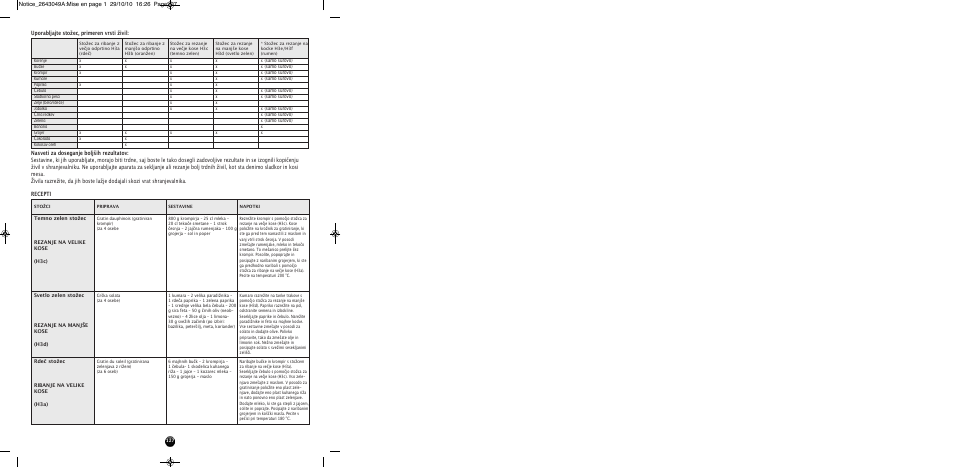 Moulinex HV 4 ME41513E User Manual | Page 131 / 134
